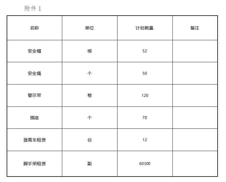 1703213892588208.png 微信截圖_20231222105634.png