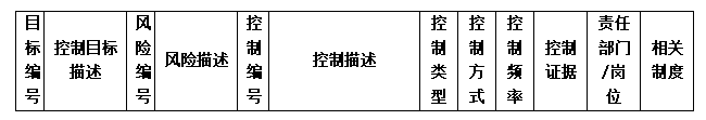 1760498526385109.png “流程”哪里會(huì)錯(cuò)?.png